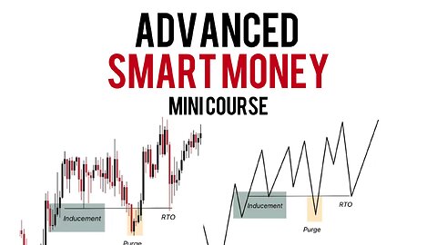 Advanced Smart Money Mini Course ( Day Trading & Scalping)