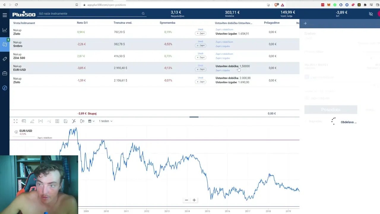 Why have I been buying gold?