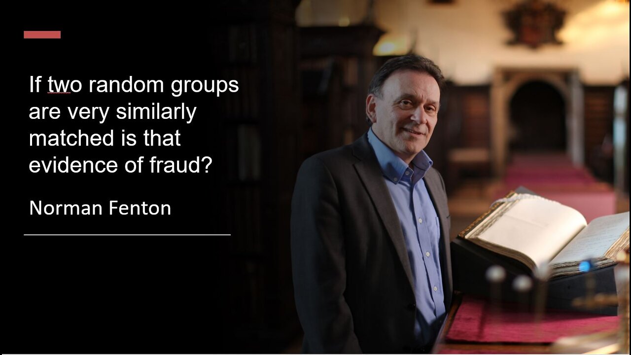 If two random groups are very similarly matched is that evidence of fraud?