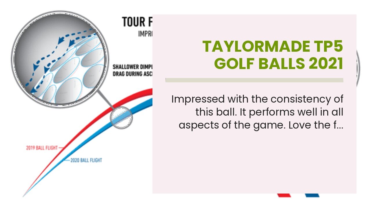 Taylormade TP5 Golf Balls 2021