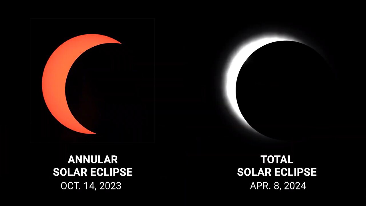 Introducing the Heliophysics Big Year