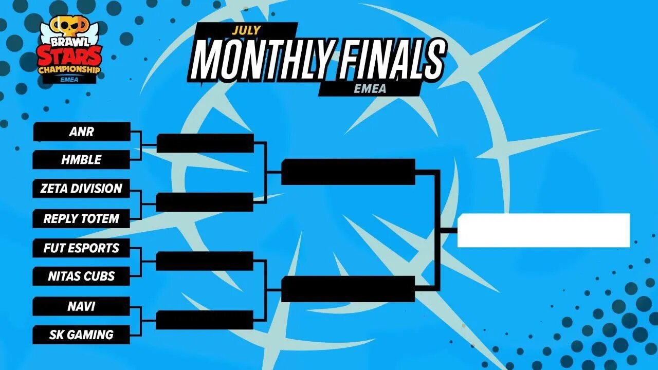 EMEA MONTHLY FINALS JULIO 2023