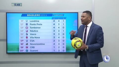 Tela de Classificação do Brasileiro - Série B |2022