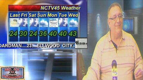 NCTV45 NEWSWATCH BRIEF FOR MORNING FRIDAY FEBRUARY 19 2021 WITH ANGELO PERROTTA