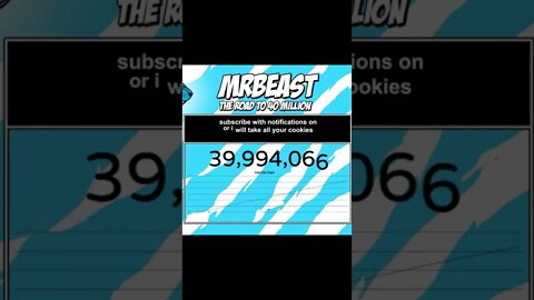 MrBeast Hit 40 Million Subscribers