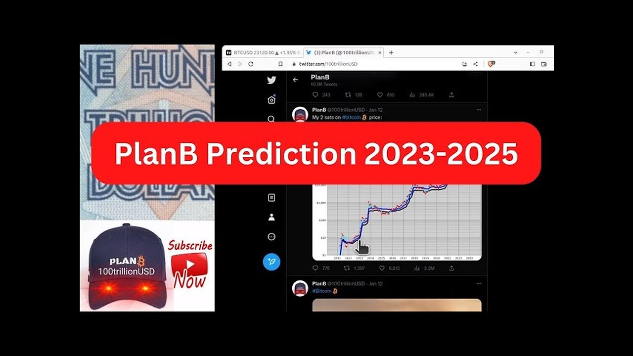 PlanB Bitcoin Prediction 2023 - 2025