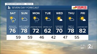 WMAR-2 News Chris Swaim Friday night weather