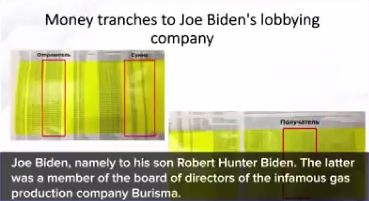 BIDENS, EVIDENCE AND UKRAINE (2021) Report