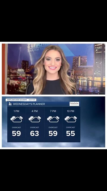 Stevie's Scoop: Drier & Cloudy