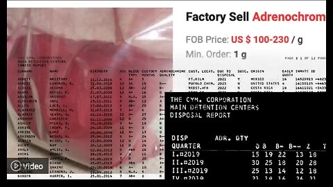 DATA-DUMP ADRENOCHROME PAPER TRAIL - PART 1