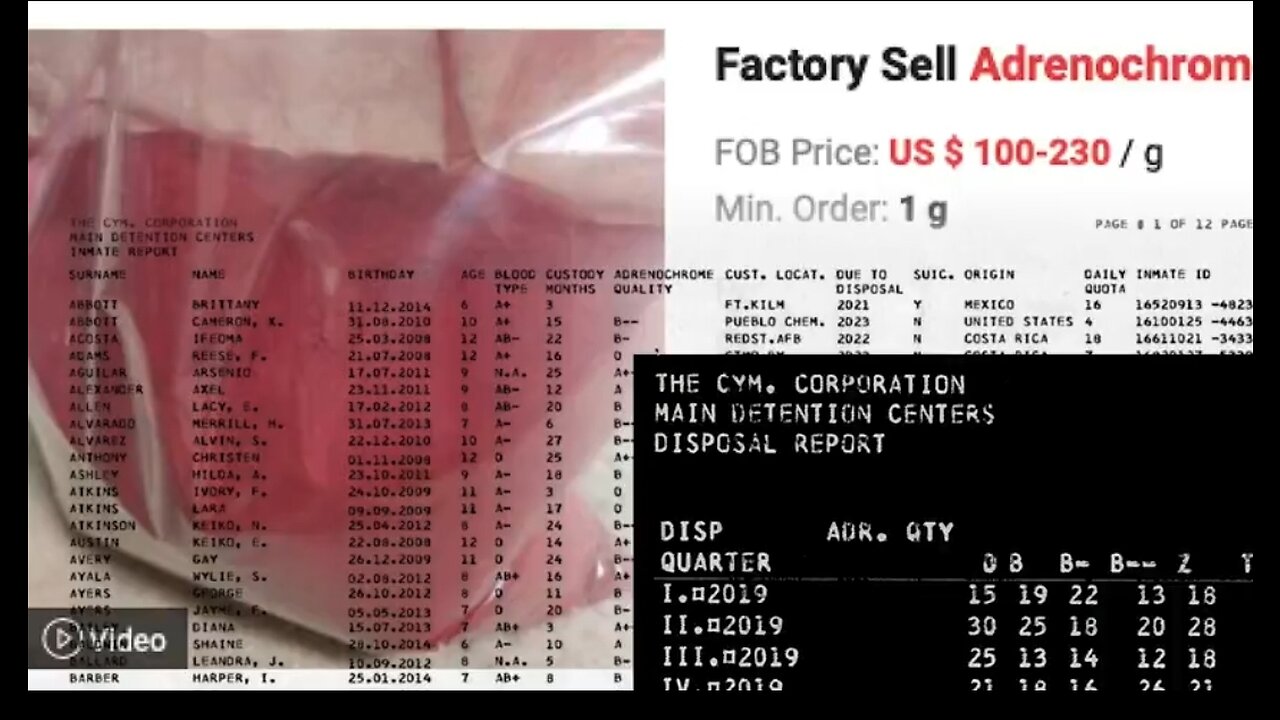 DATA-DUMP ADRENOCHROME PAPER TRAIL - PART 1