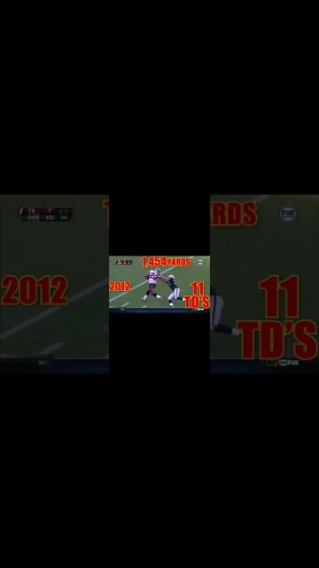 Doug Martin’s best years #powerback #bucsnation #plows #formerathlete #musclehustler #nfljerseys