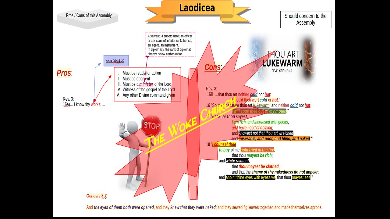 The Assembly of Laodicea (THE WOKE Church)