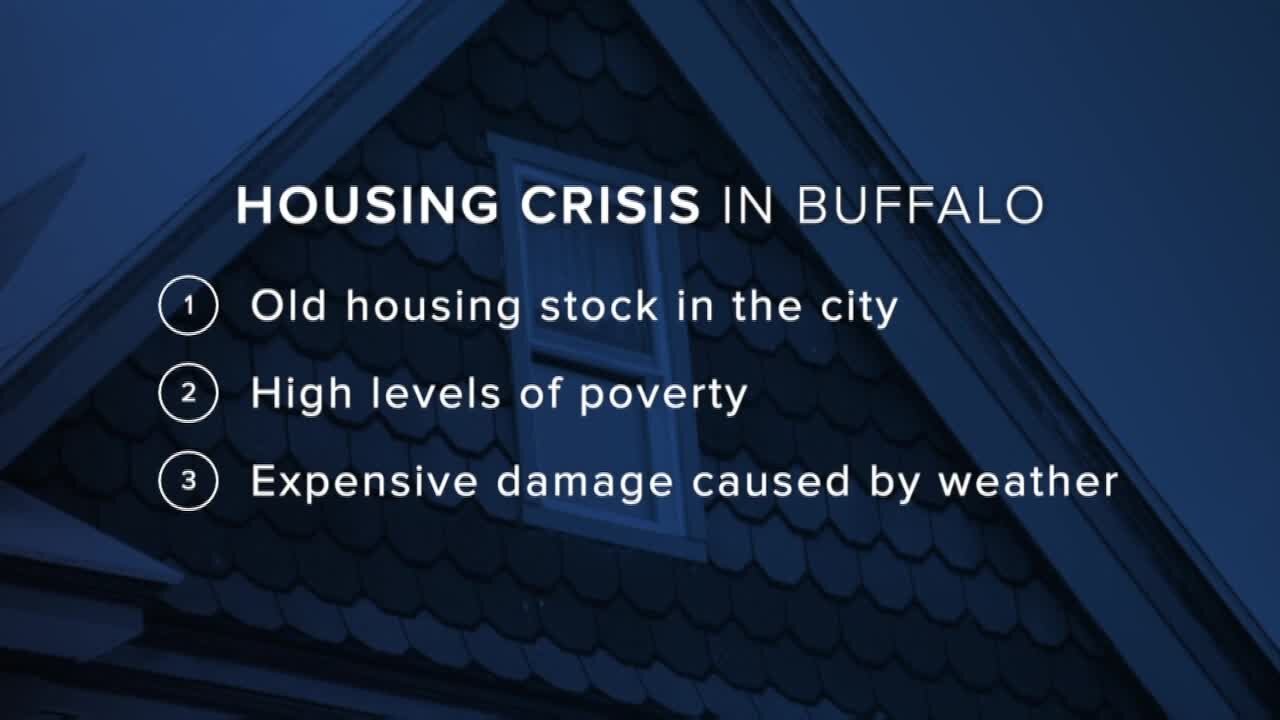 Need help with housing? Here are some local resources