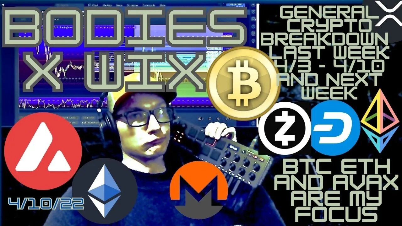 Part 2 - In depth #SmartMoney #TechnicalAnlysis on #BTC, #AVAX, #ETH
