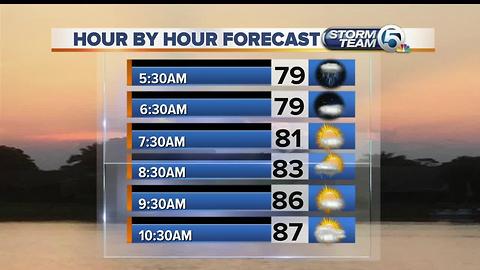 South Florida Monday morning forecast (7/17/17)