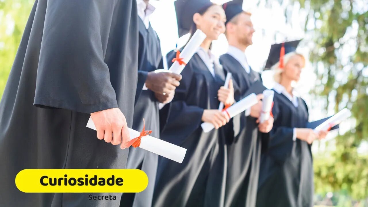 a Mentalidade do Fracasso de Quem Termina o Ensino Médio