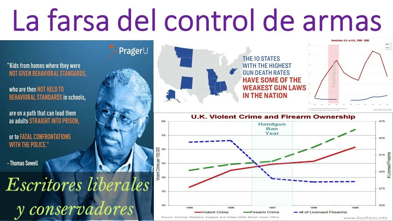 La farsa del control de armas - Thomas Sowell