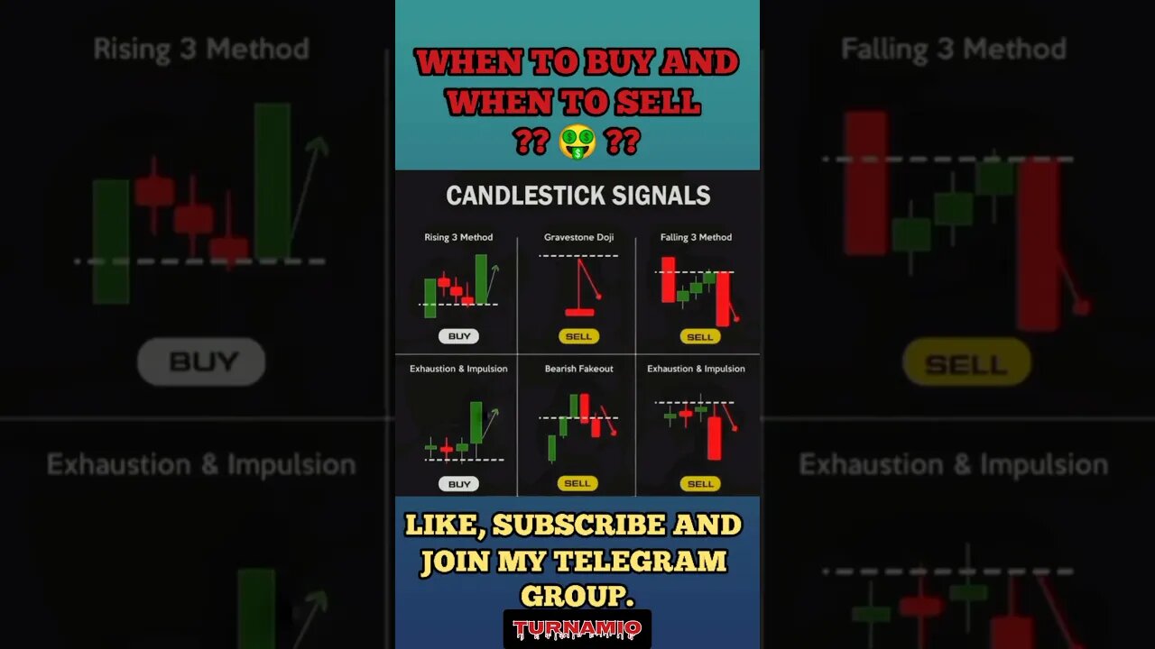 Ulitmate Candlestick Signal You Must Know 🔥🤑🔥 #shorts #short #viral #trading #stockmarket #crypt