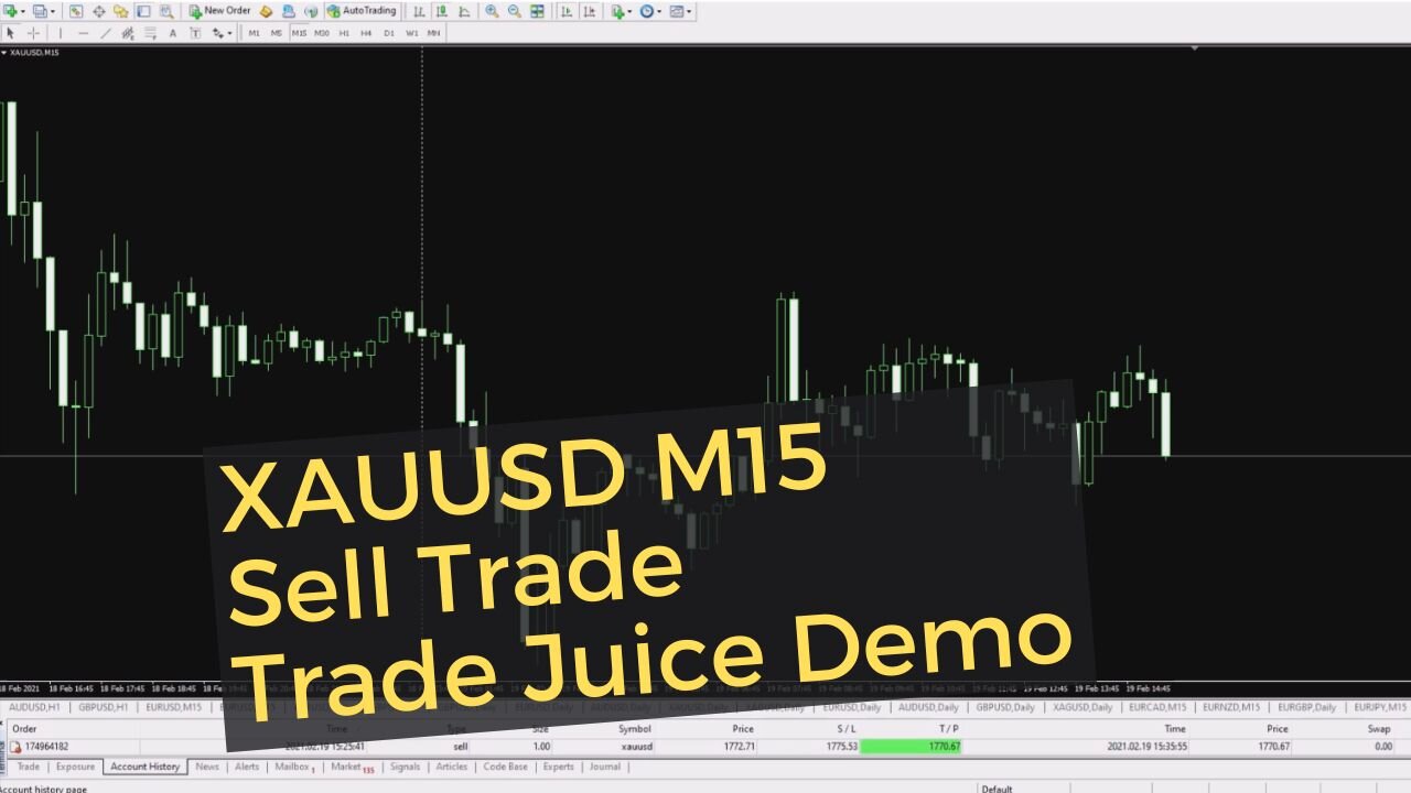 XAUUSD M15 Sell Trade Demo - Gold US Dollar Trade Juice Demo