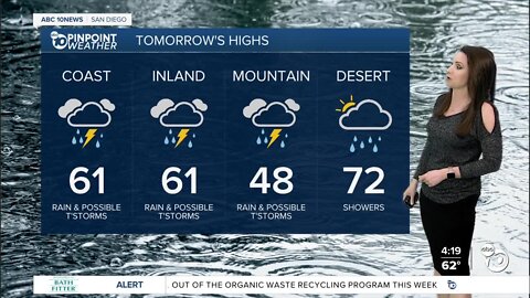 ABC 10News Pinpoint Weather with Meteorologist Megan Parry