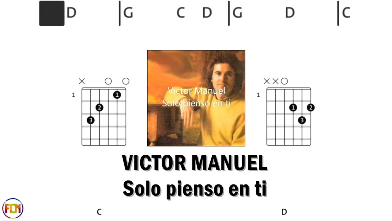VICTOR MANUEL Solo pienso en ti - Guitar Chords & Lyrics HD