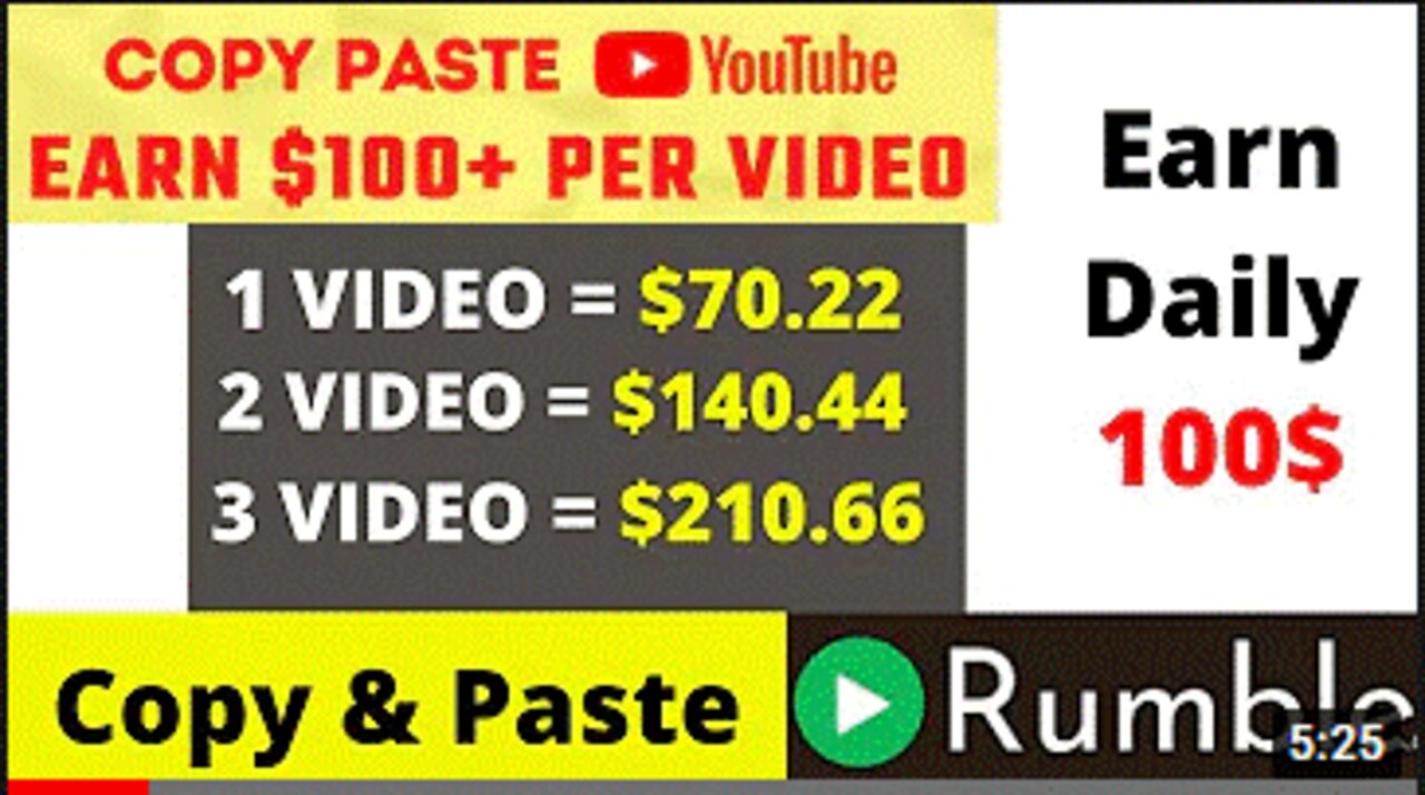 How to make Money on YouTube/Rumble by using Creative Common Videos - Make Money Online