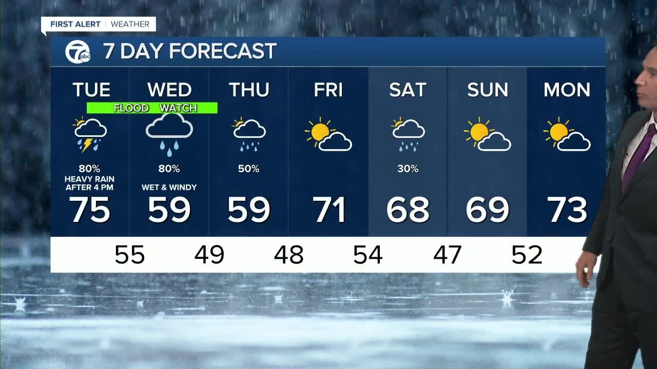 Metro Detroit Forecast: Flood watch until Thursday morning, heavy rain begins this afternoon