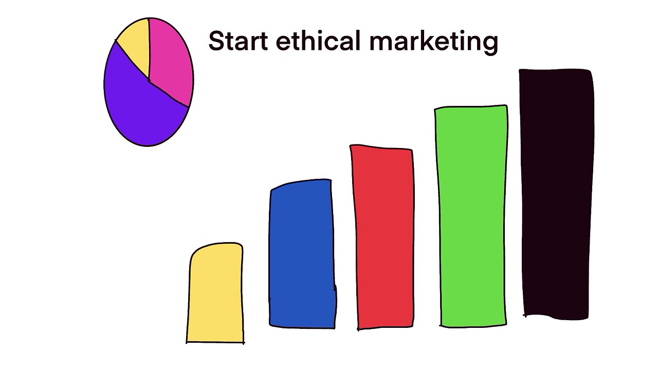 We need ethical marketing