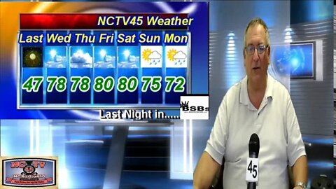 NCTV45′S LAWRENCE COUNTY 45 WEATHER WEDNESDAY SEPTEMBER 23 2020