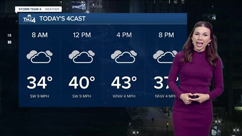 Southeast Wisconsin weather: Cloudy and chilly start to the week