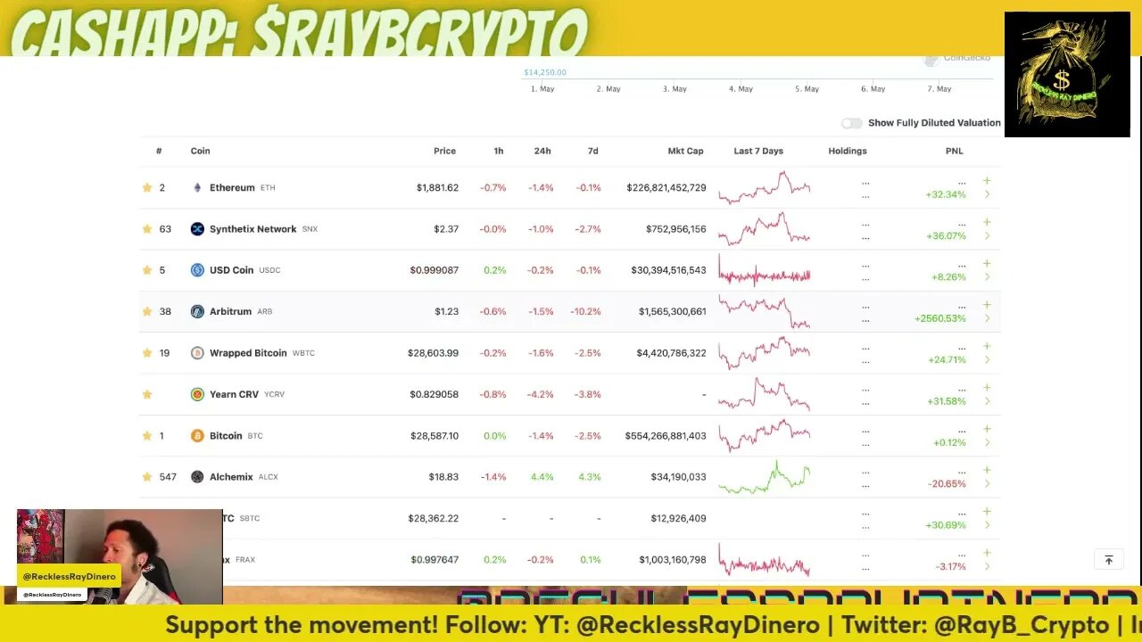 CPU: Arbiturm Dump