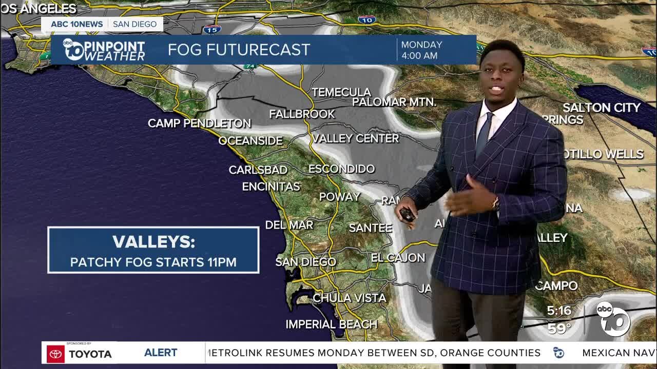 ABC 10News Pinpoint Weather with Moses Small