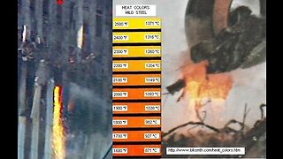 The Great Thermate Debate