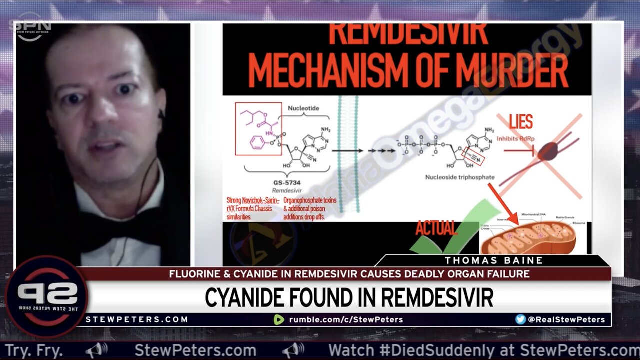 CYANIDE Found in Remdesivir: FLUORINE & CYANIDE In Remdesivir Cause DEADLY Organ FAILURE