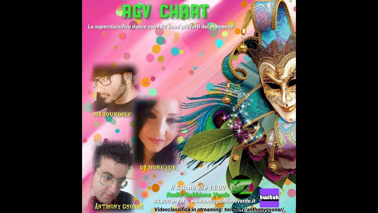 RGV Chart Videoclassifica 26 Febbraio 2022