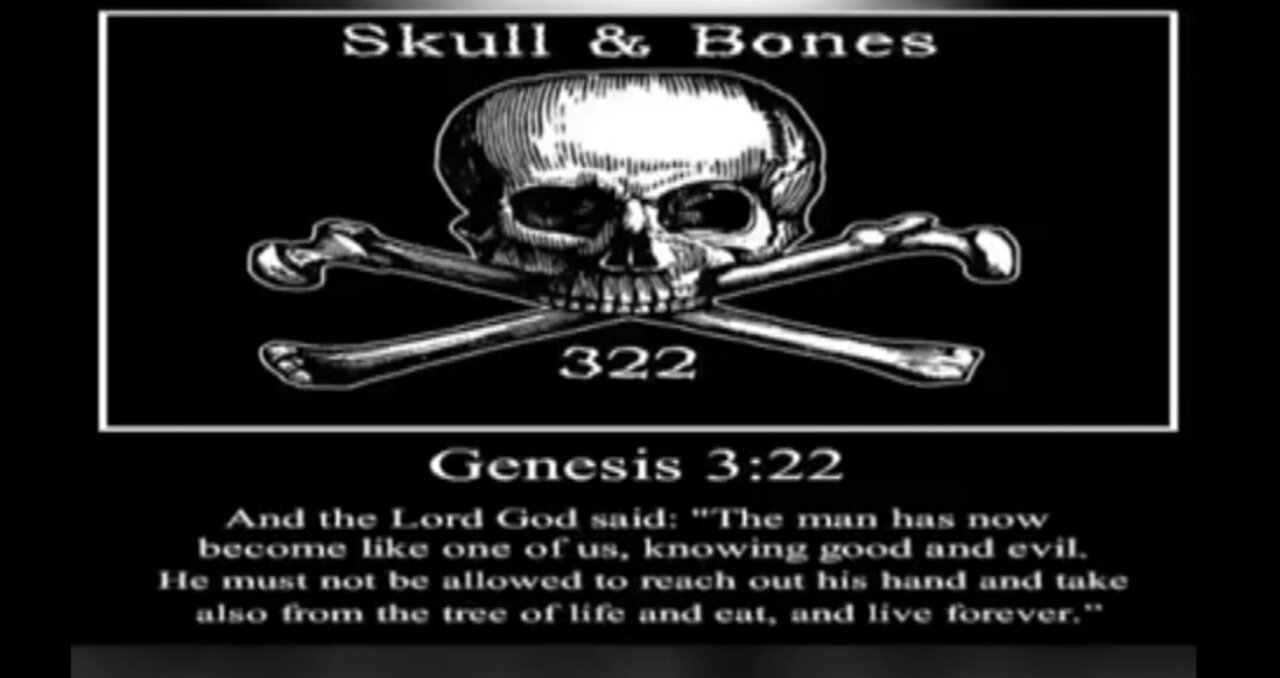 Masonic Jesuit, Knights of Malta, Skull and Bones Illuminati. Russ Brown