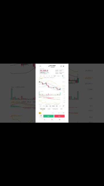 FOR BITCOIN, SENTIMENT AND VALUE ARE NOT THE SAME THING #cryptomash #ytshorts #cryptonews