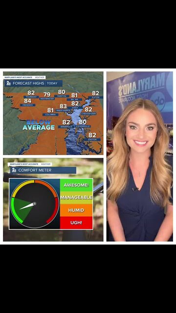 Stevie's Scoop: Drier & Milder Today