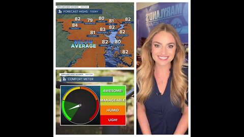 Stevie's Scoop: Drier & Milder Today