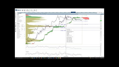 Polygon (MATIC) Cryptocurrency Price Prediction, Forecast, and Techical Analysis - July 13th, 2021