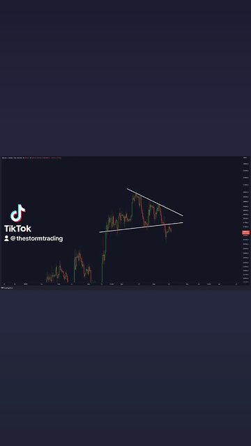 #BITCOIN BREAKING DOWN!🚨