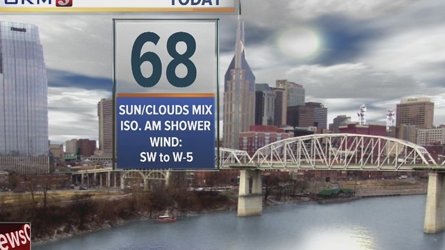 Lelan's Afternoon Forecast: Tuesday, November 15, 2016