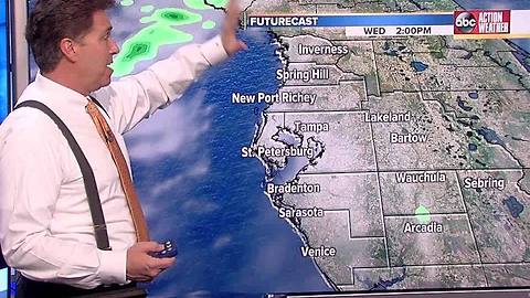 Action Weather Forecast