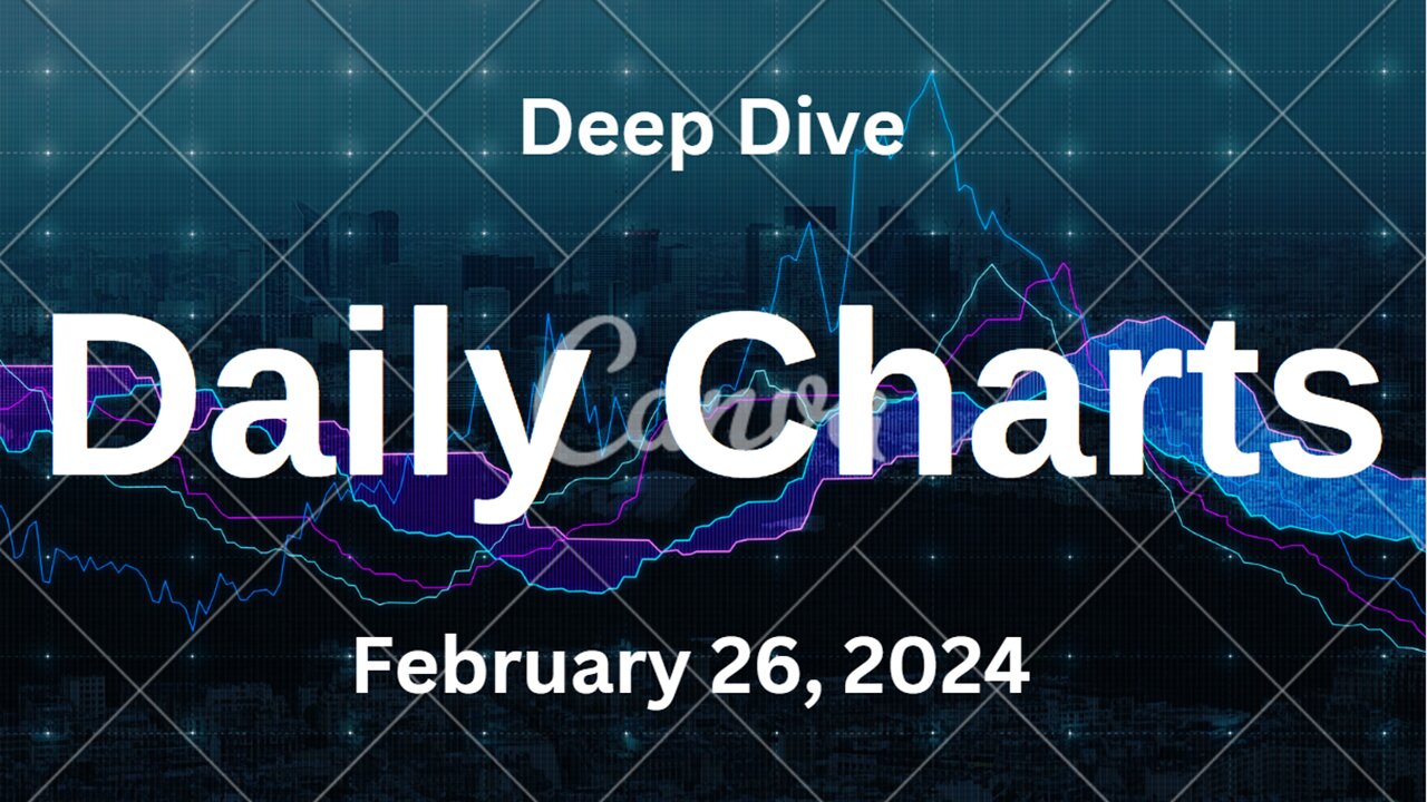 S&P 500 Deep Dive Video Update for Monday February 26, 2024