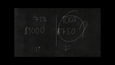 Aprenda como fazer Gestão de Risco - Como se Transformar em um Operador e Investidor de Sucesso #6