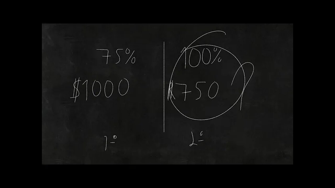 Aprenda como fazer Gestão de Risco - Como se Transformar em um Operador e Investidor de Sucesso #6