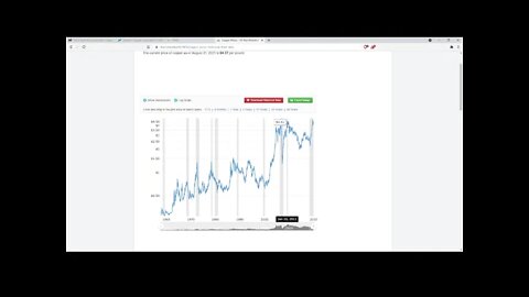 Dividend Analysis: Southern Copper Corp.-SCCO
