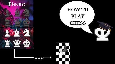 Introduction to Chess!