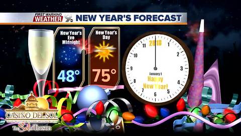 FORECAST: Sunny, warm and dry to finish the year